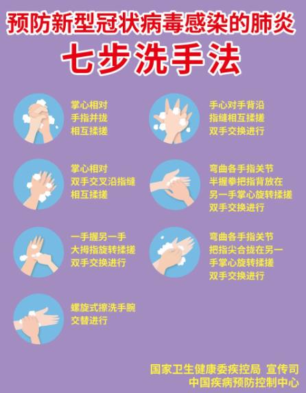 安定明德小学寒假实践活动记录表,红旗小学寒假实践活动记录表