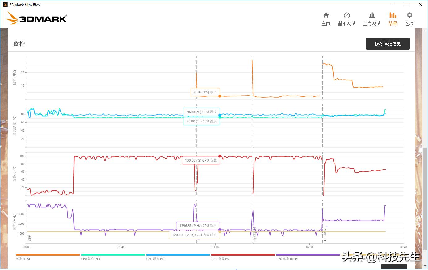 宏碁蜂鸟swiftsf31311代酷睿,宏碁蜂鸟swift3小超银评测