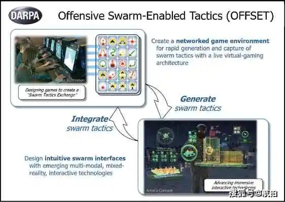 固定翼无人机翼型分类,固定翼无人机应用领域