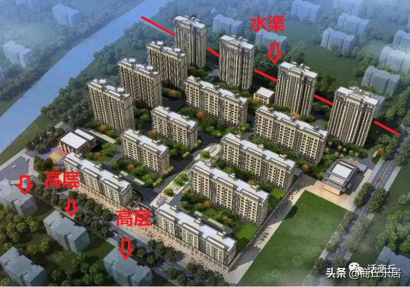 商丘西区新楼盘排行榜,商丘西区值得买的房