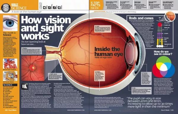 中国科学十大科技进展,中国科技进步有哪些