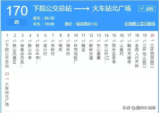 超详细！在福州再也不怕找不到路了！这条微信值得收藏