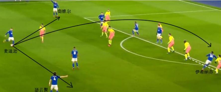 深度｜从布卡斯普尔走出的新马奎尔，瑟云聚是如何征服莱斯特城的