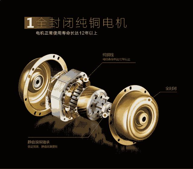 家用油烟机侧吸式和顶吸式哪个好,方太油烟机侧吸式和顶吸式哪个好