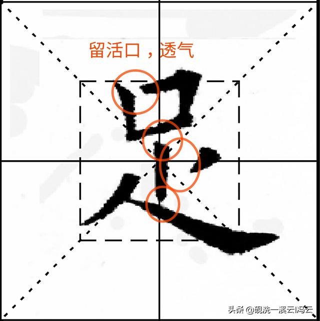 九成宫每日一字醴字,九成宫每日一个字练习