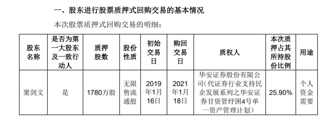 今夜你会不会来?——海默科技控制权变更夜长梦多?