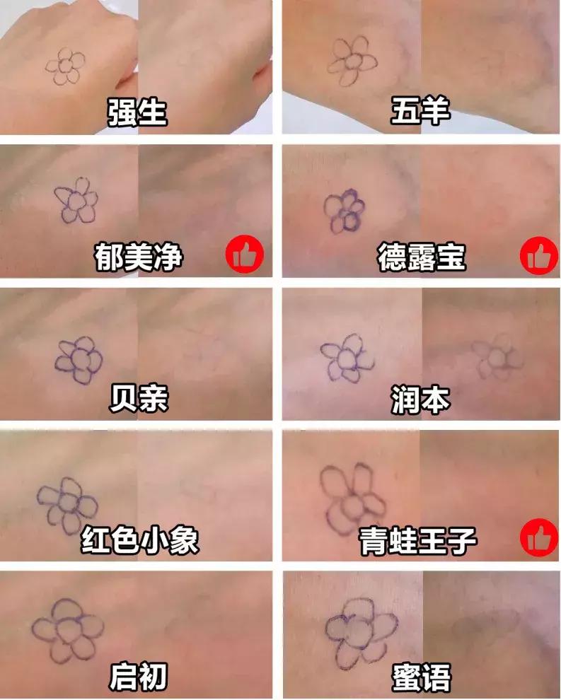 儿童沐浴露6-12岁推荐国货,儿童沐浴露6-12岁儿童专用大牌