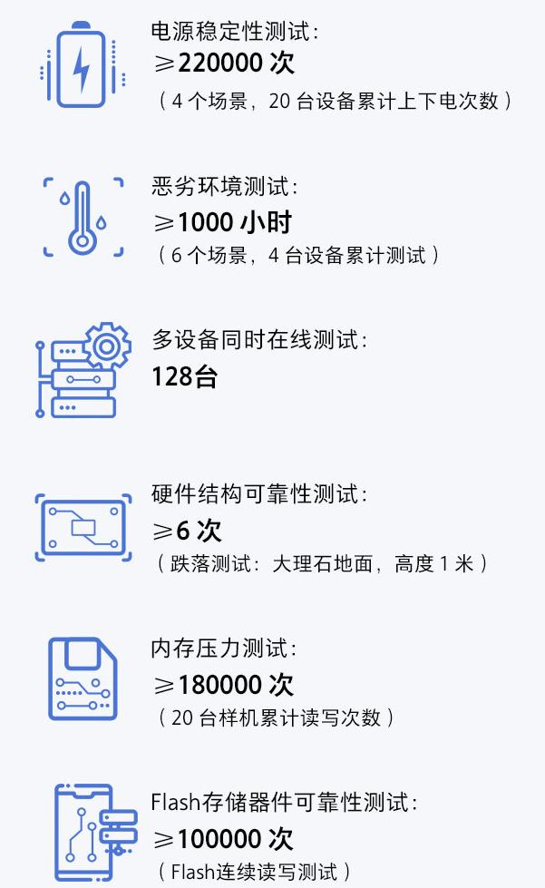 wifi5路由器性价比高推荐,wifi5路由器推荐100元左右