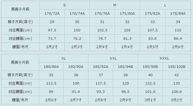 m码女衣服的尺码对照表,一岁宝宝衣服尺码对照表