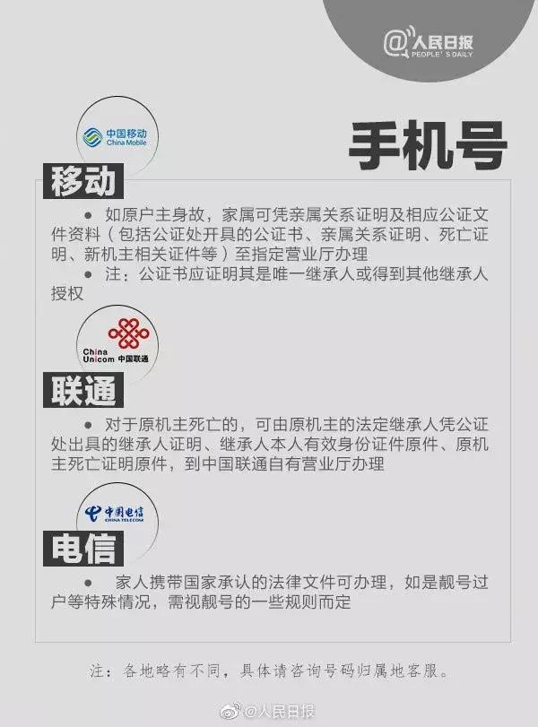 微信和支付宝哪个有继承账号,支付宝账号可以继承吗
