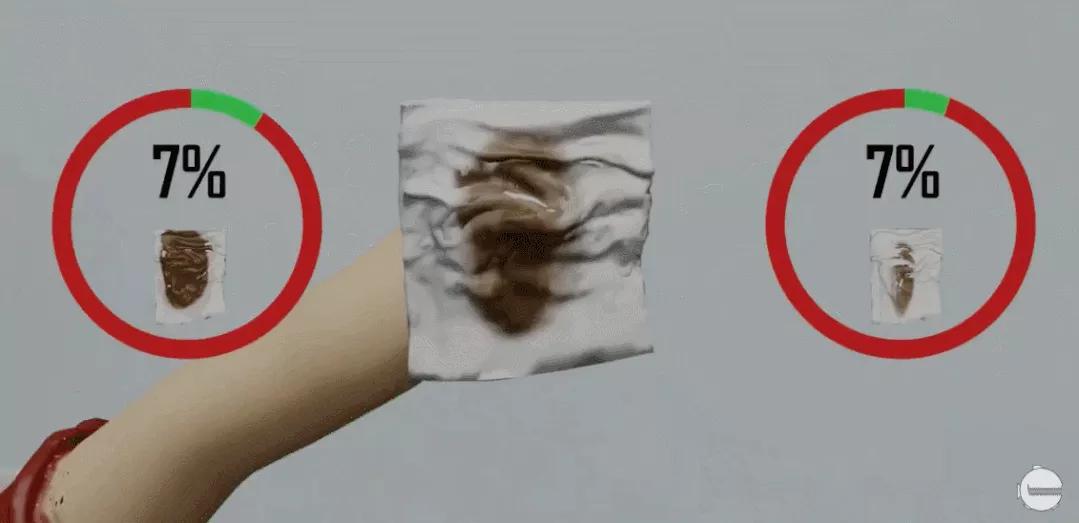 井井科普丨久坐不动，还不好好擦屁股，长痔疮了吧