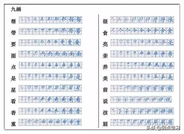 偏旁部首归纳一览表一年级,一年级生字偏旁部首大全