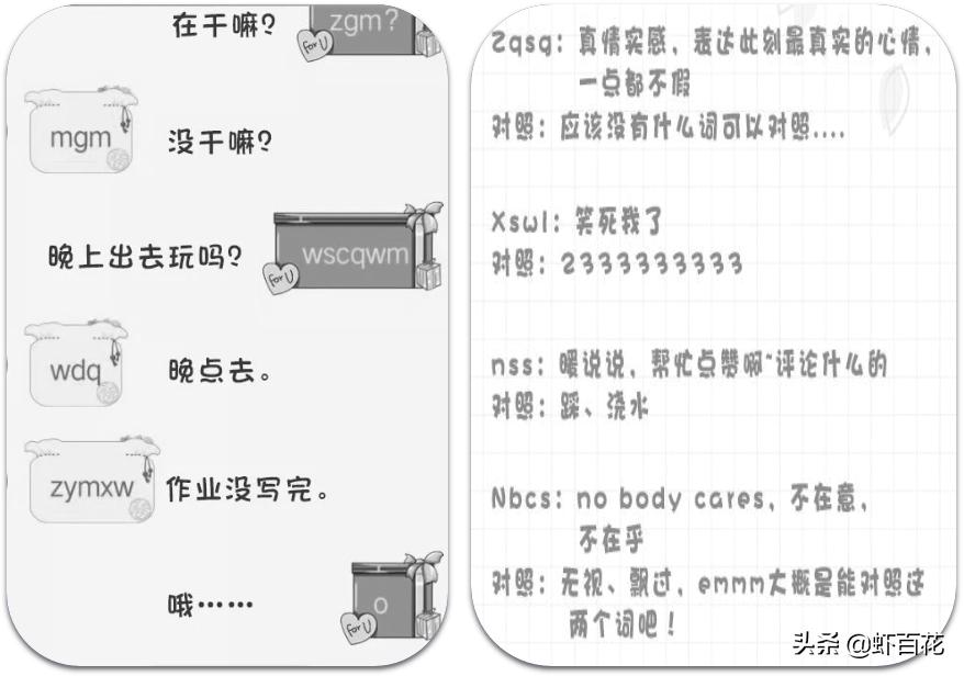 和孩子沟通的日常聊天记录,00后的聊天记录翻译