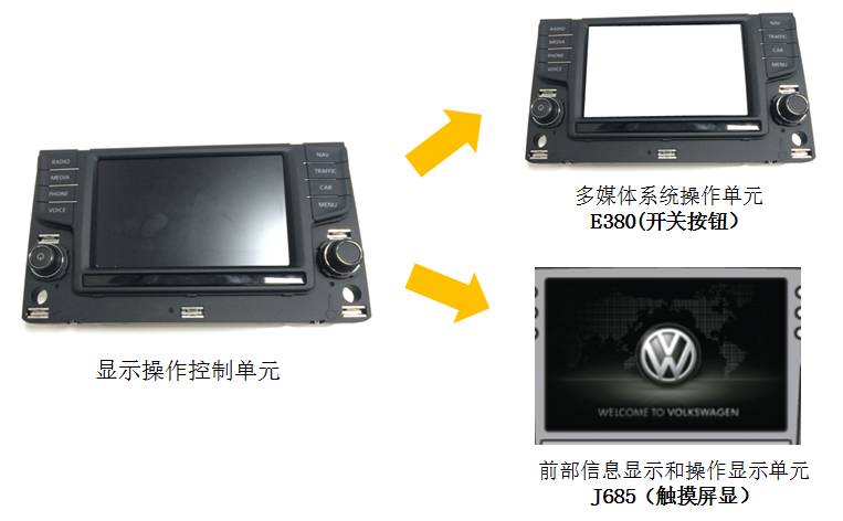大众汽车mib使用方法,大众第三代mib多媒体系统升级