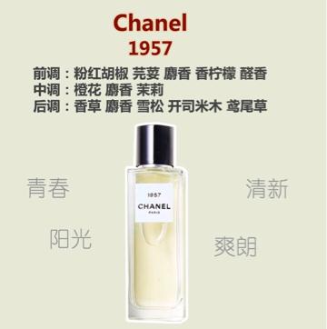 撩男香水,约会撩汉香水