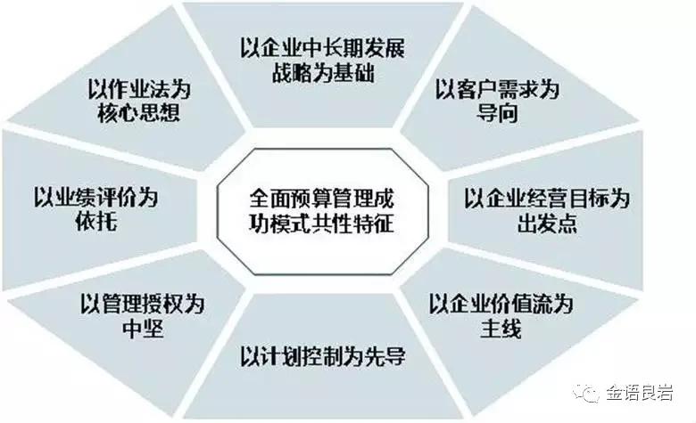 金岩控股理财什么情况,金岩最新投资消息