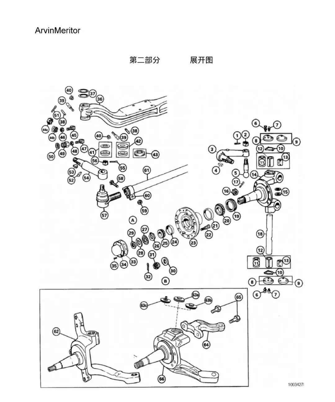 阿文美驰差速器,阿文美驰制动器
