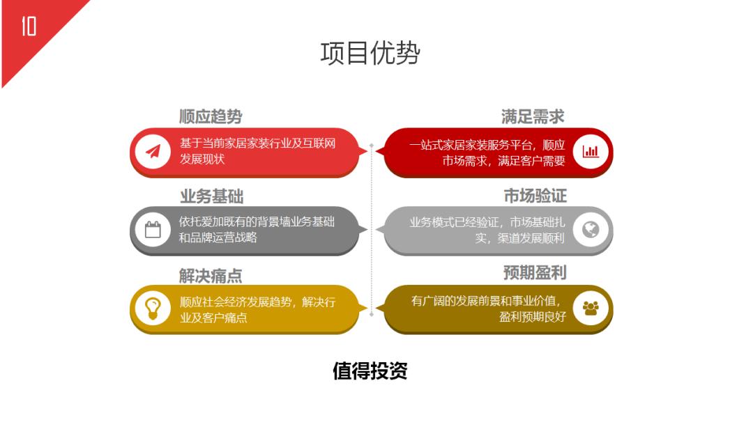 如何写好一份商业计划书,如何写好商业计划书看这篇就够了