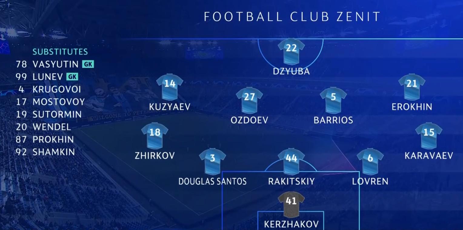 欧冠1-1，拉齐奥苦战俄罗斯劲旅！32岁福将扳平，教练都急了