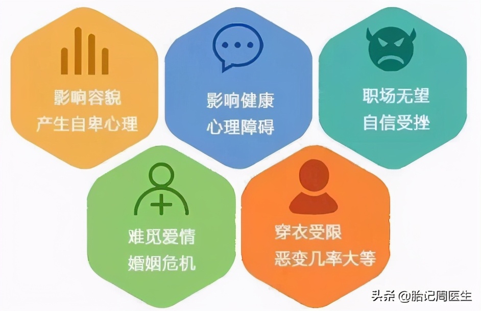 宝宝身上的青胎记几岁消除,宝宝青胎记长在腿上怎么去除