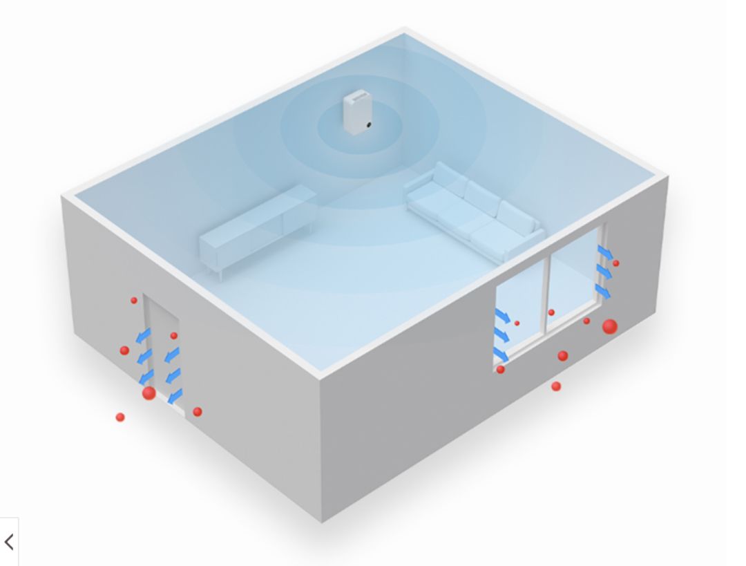 家用壁挂式新风机安装示意图,壁挂式新风机工作原理安装示意图