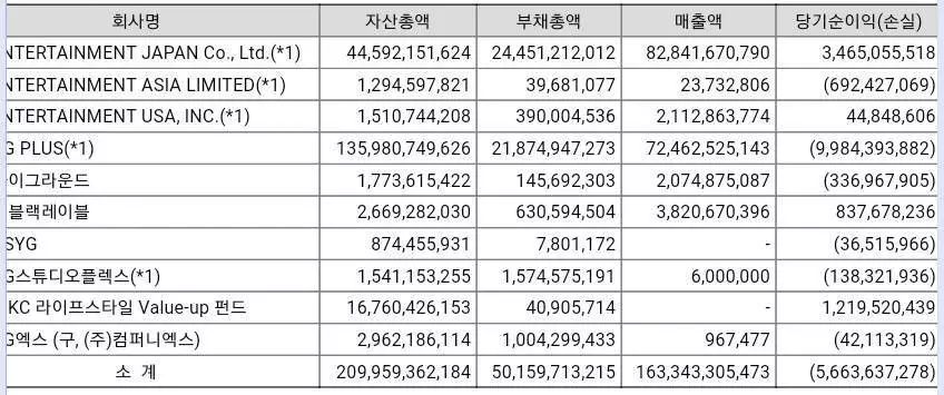 胜利和yg解约了吗,yg宣布与胜利解约视频