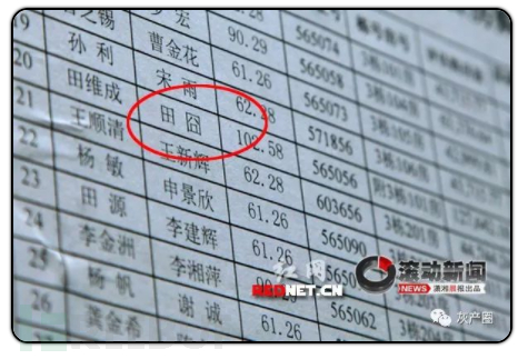 世界如何设置账号密码,所有人的支付密码