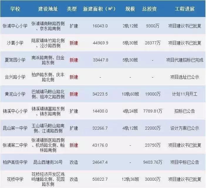 大局已定未来五年咋样,大局已定房价会涨吗