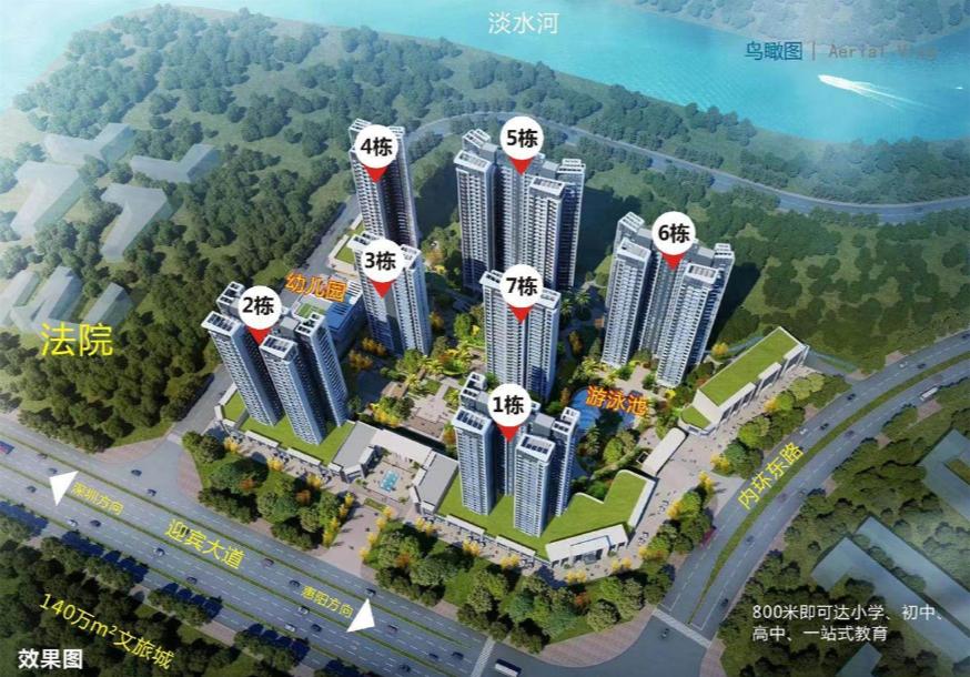 惠阳秋谷同城项目怎么样,惠阳秋谷同城规划