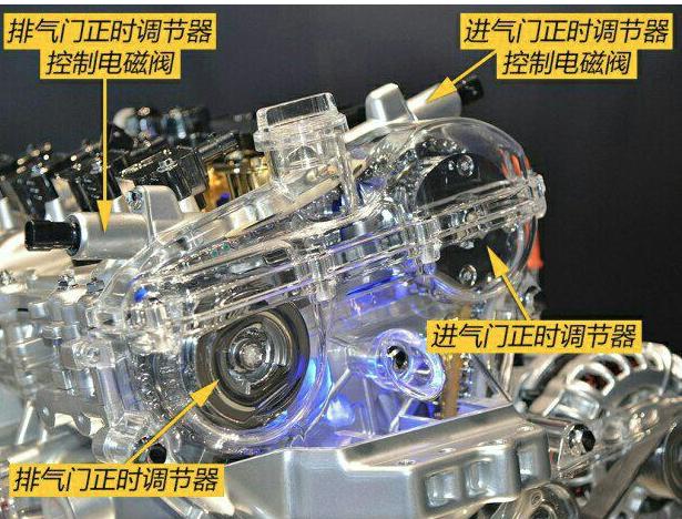 长城1.5t混动发动机拆解,长城1.5发动机拆解讲解