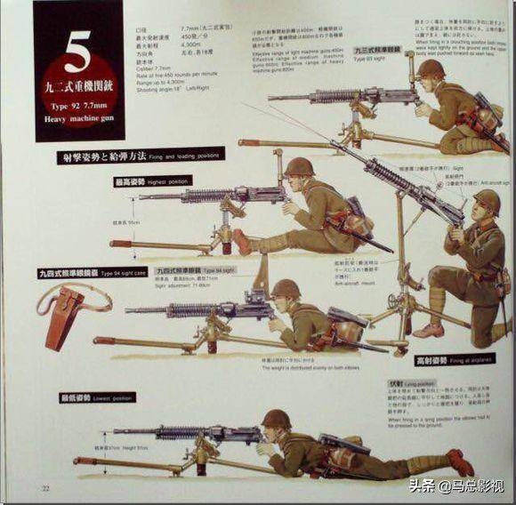 日本二战时期军用工具,二战日军陆兵装备