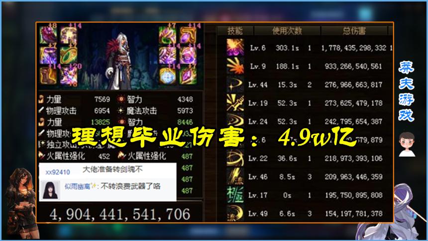 DNF：国服第一剑魂之争！剑魂拿巨剑打4.9w亿，狂人躺中枪