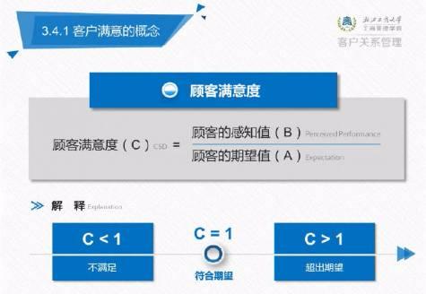 做ppt第一步是找模板吗,ppt已做好怎么套用新的模板