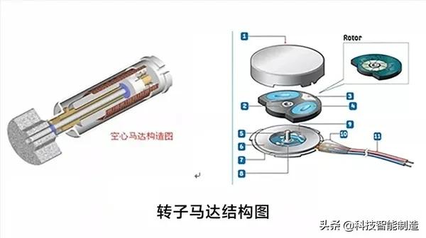 小米10pro内部构造拆解,小米10pro和小米10s内部拆解区别