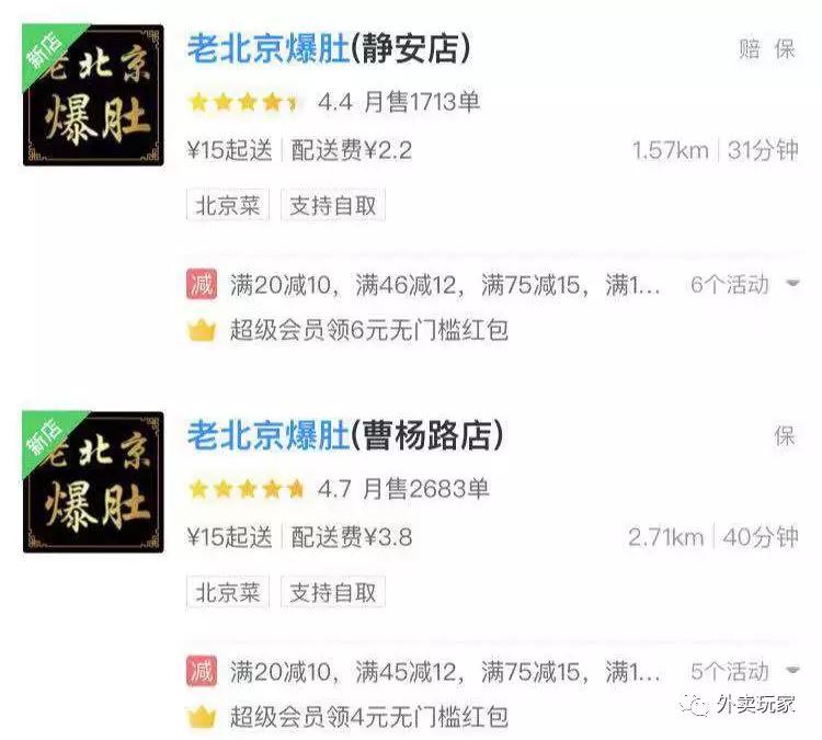 2020年外卖店铺怎么做,外卖店开业计划