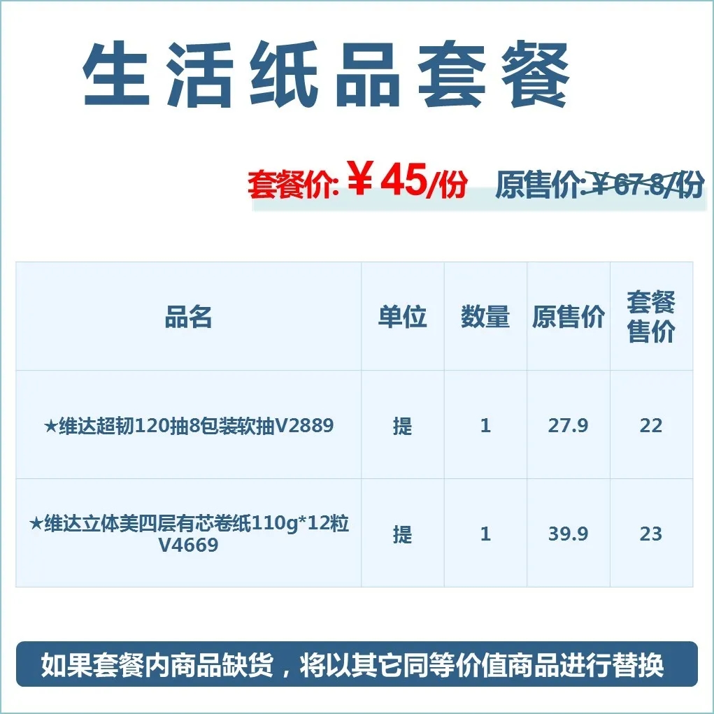 中百仓储超市4月优惠券 (中百仓储社区团购怡华逸天地)