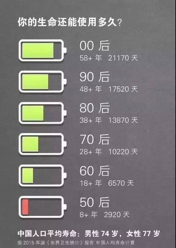 在苏州月薪一万的普通人,在苏州年薪30万税后多少