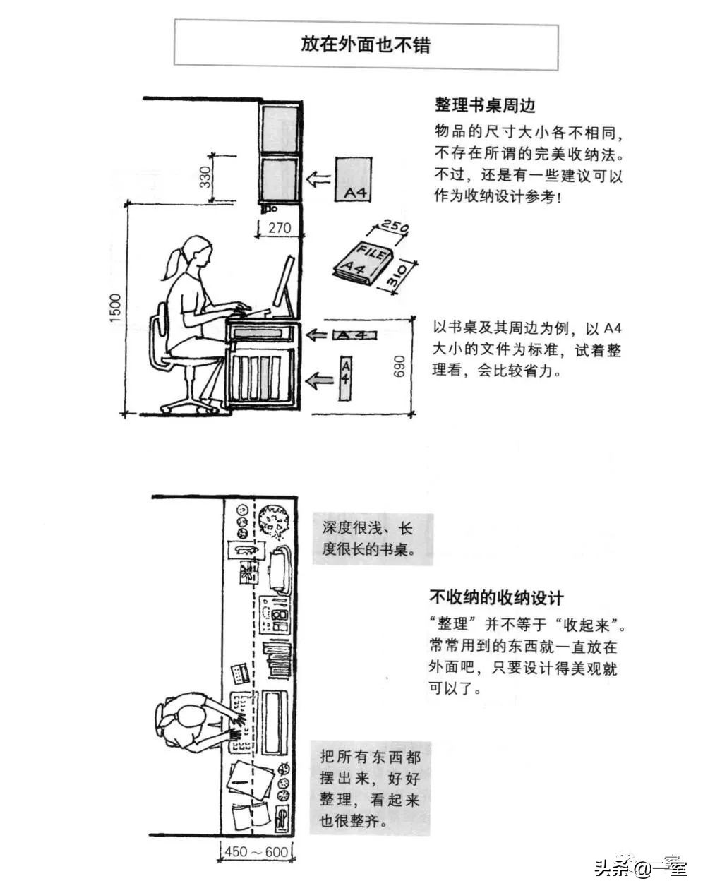 做了设计很多年,做了三十多年设计