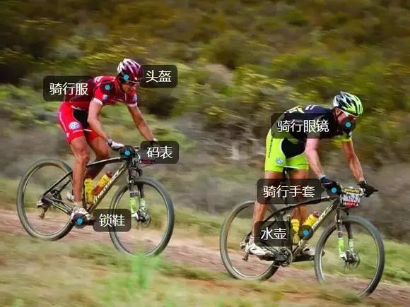 如何正确给孩子选择自行车,如何挑选一辆适合自己的自行车