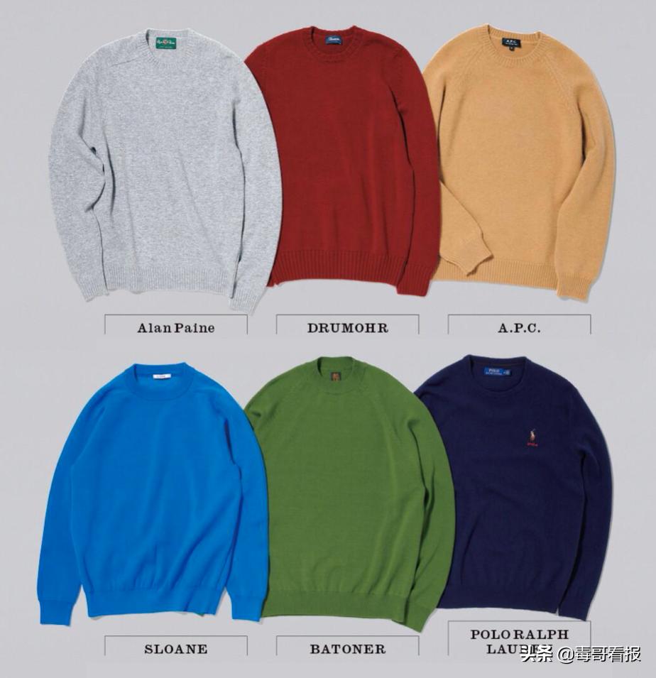 春季cityboy机能穿搭,cityboy上衣怎么选择