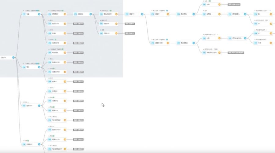 极乐迪斯科怎么选择原型,极乐迪斯科forrpg