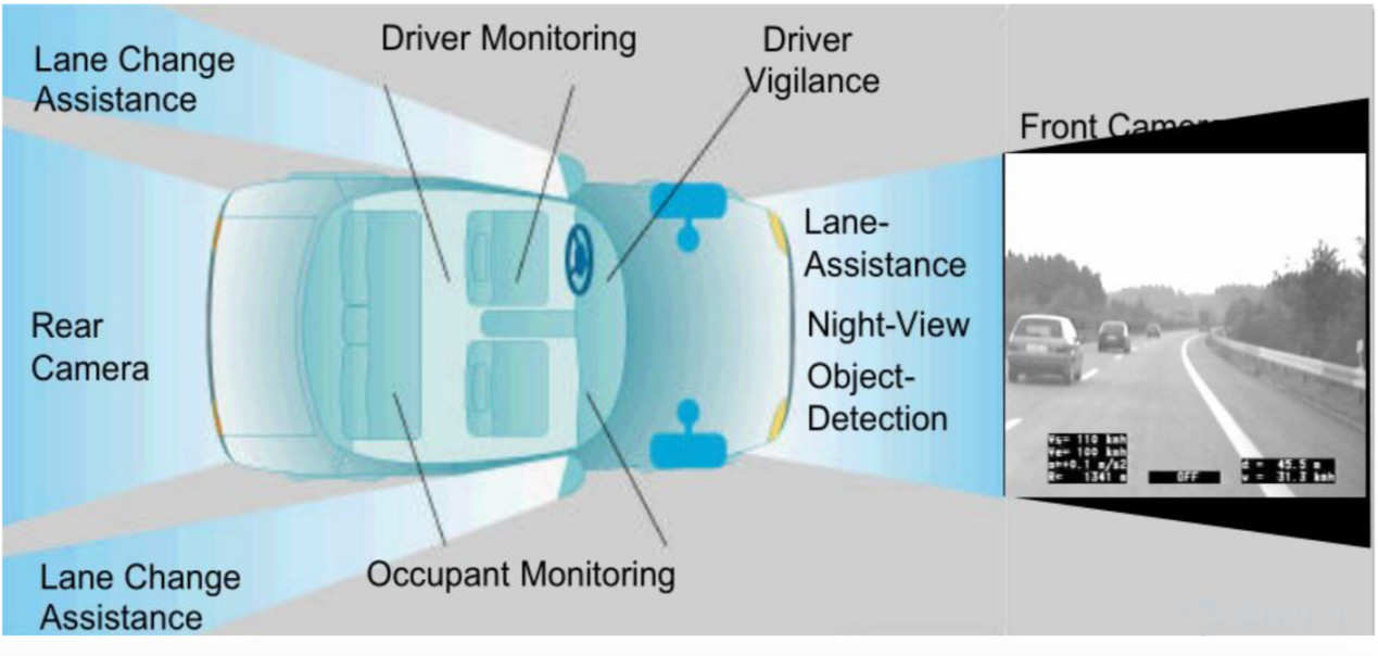 被低估的科技公司,被低估的新能源新材料股