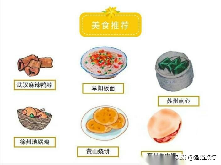 从合肥出发去哪旅游最佳,从合肥出发高铁二日游最佳地方