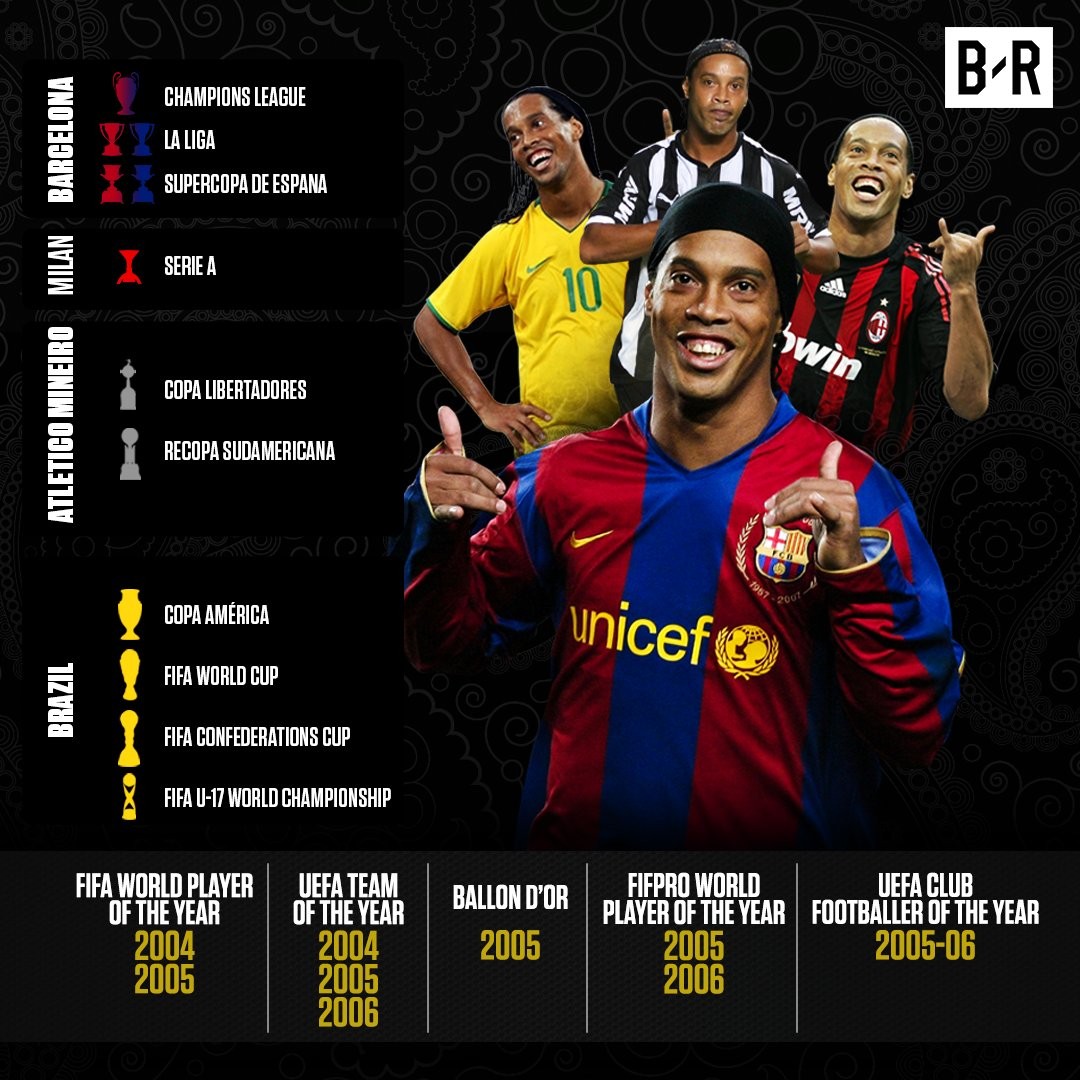 小罗的足球全集,小罗的足球荣耀