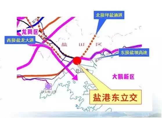 通道即将开工的大项目,开复工项目