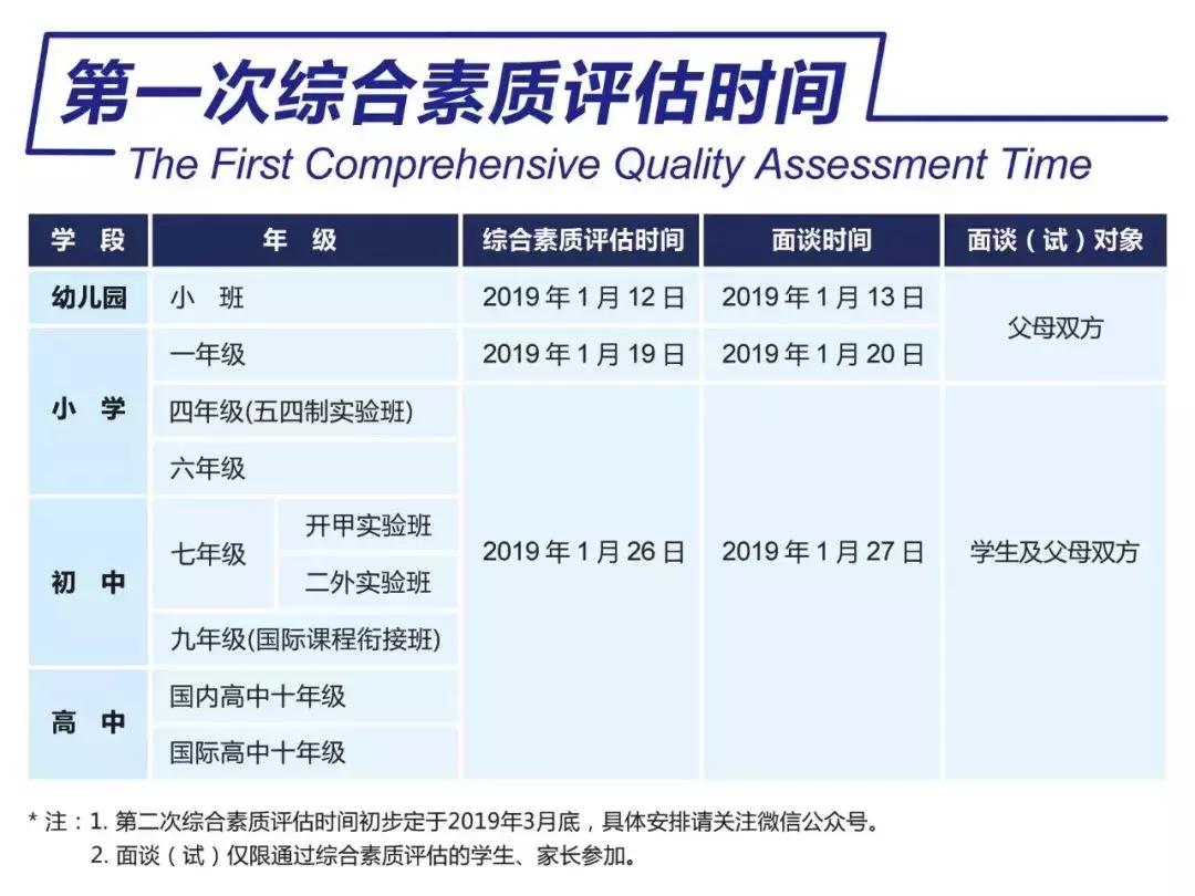 北外附属中学中考招生,北外苏州附校高中录取分数线