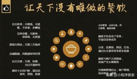 微信餐饮小程序怎么做自己的店铺,餐饮微信小程序开店怎么开