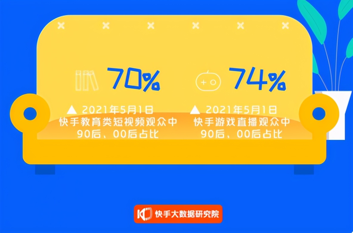 快手重拳出击封禁一大批珠宝带货商家，800万头部主播也难以幸免