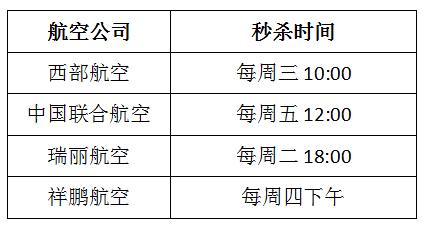 机票搭售问题堪比4S店，怎样才能买到便宜又靠谱的机票？