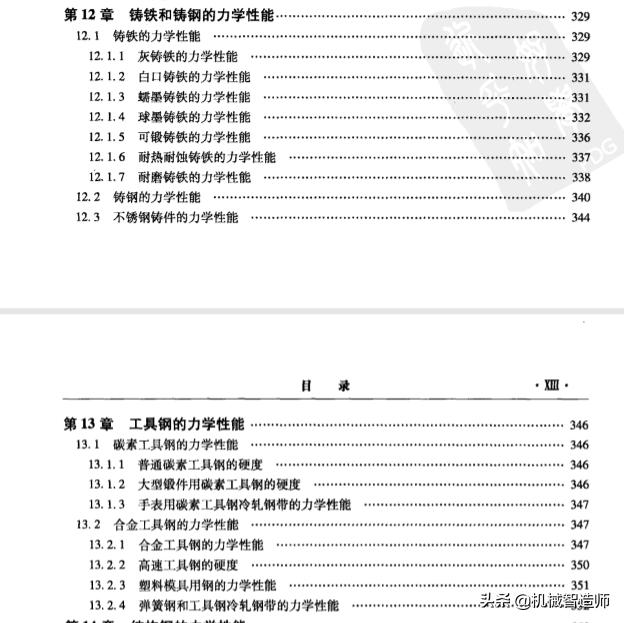 金属材料力学性能实验试题,金属材料的力学性能